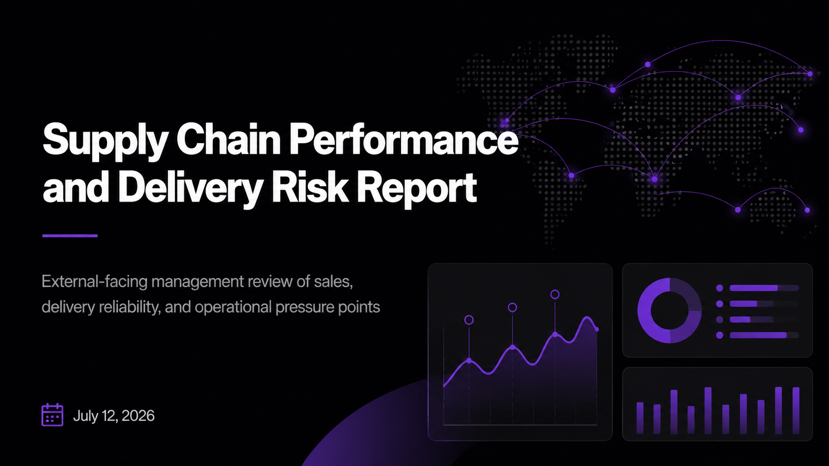 Layout Show Delivery Risks Supply Chain Performance and Delivery Risk Report